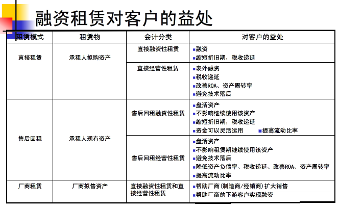 為發(fā)展注入新動(dòng)能！杭叉集團(tuán)（天津）融資租賃有限公司正式成立