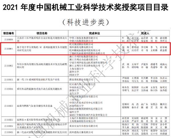 喜訊：杭叉集團(tuán)榮獲2021年度中國(guó)機(jī)械工業(yè)科學(xué)技術(shù)獎(jiǎng)二等獎(jiǎng)